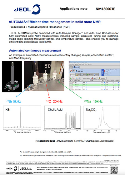 AUTOMAS: Efficient time management in solid state NMR_NM180003E